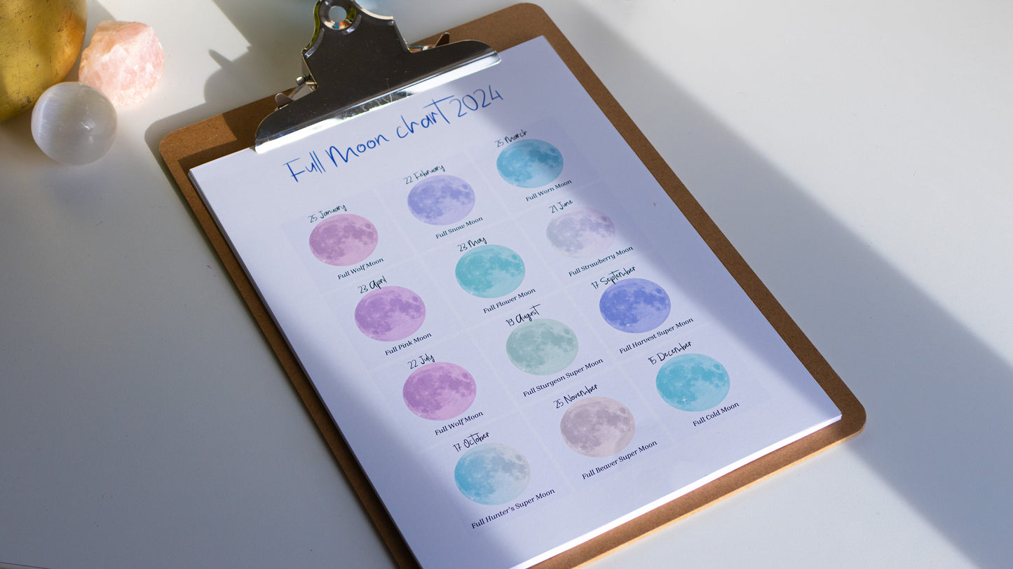 2024 Full Moon Calendar - Printable